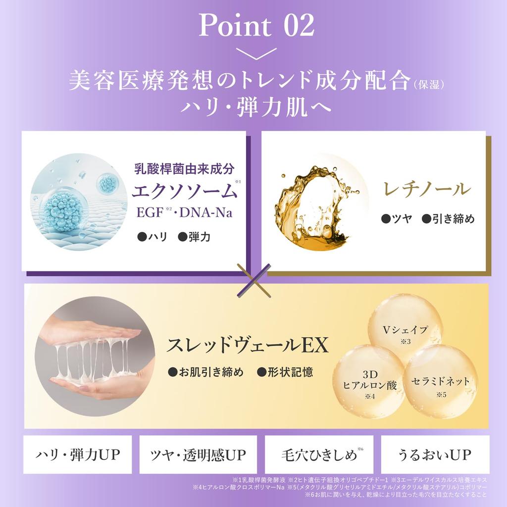 MEDIDERMA Thread Lift Cream 60g (Exosome Retinol) Made in Japan, Firming and Firming