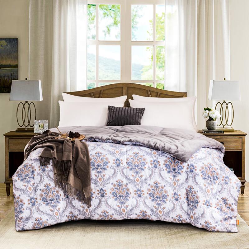 

Cosheen Moisture-Absorbing Quilt