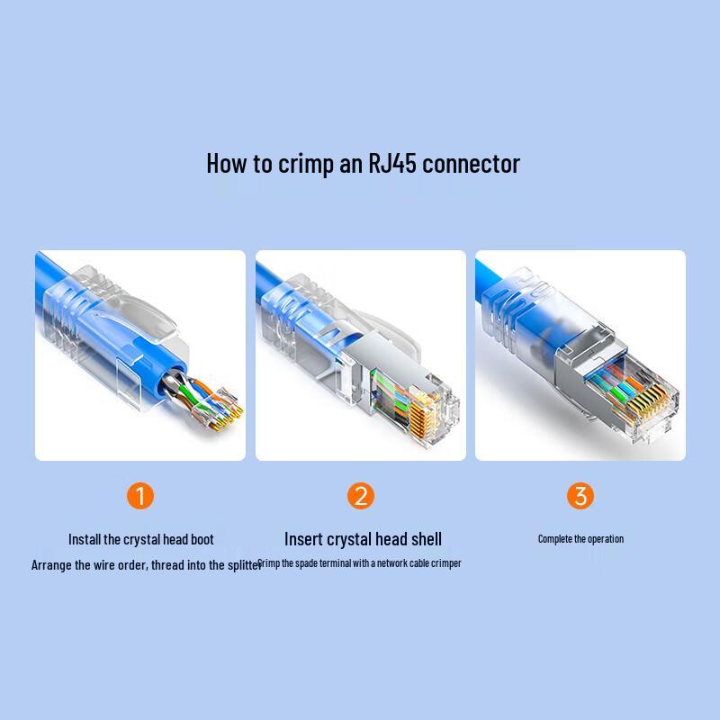 Shanze Cat8 Shielded RJ45 Network Connector (10-Pack)