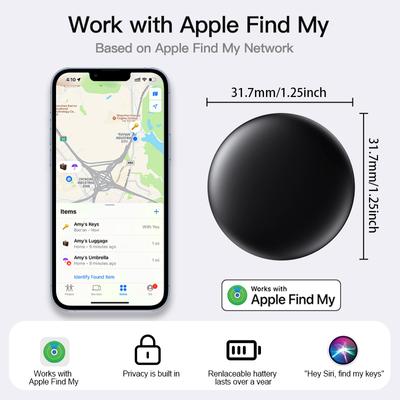 Smart Home – GPS trackers