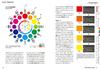 Color Encyclopedia: Basic Knowledge and Color Schemes, Color Charts, Traditional Colors, and Conventional Color Names. DIGITAL COLORS for DESIGN