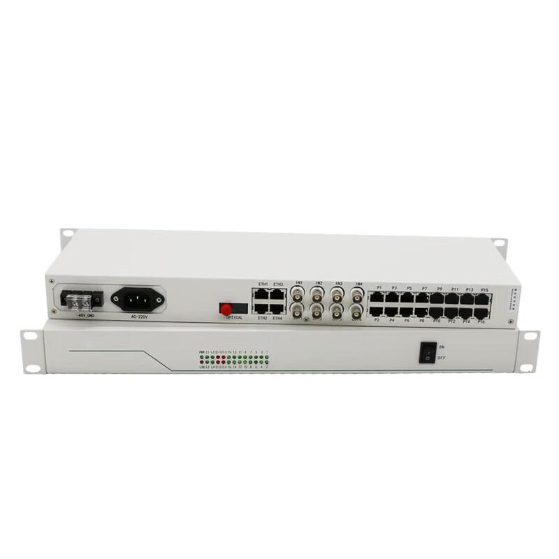 Integrated Multi-service Fiber Optic Transceiver