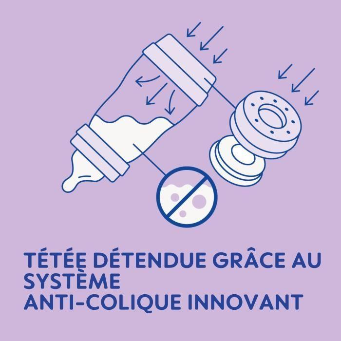 Lot de 2 Biberons - MAM - Easy Start / Anti-Colique - 260 ml - Tétine Débit 2 - Océan + Sable