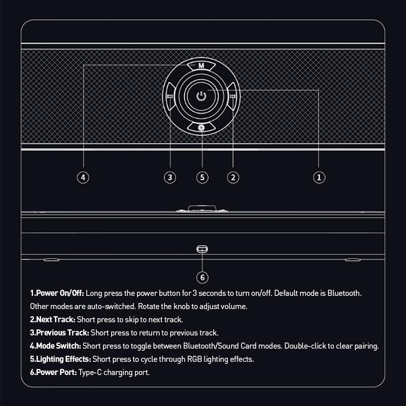 Philips Bluetooth-Lautsprecher SPA6109 mit verstecktem Mikrofon und RGB-Beleuchtung