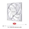 Teucer UT-12015 Ultrathin 15mm Thinckness 12cm Chassis Fan 12V/4Pin PWM FBD Bearing PC Case Cooling Ventilator 1-10pcs with Hub