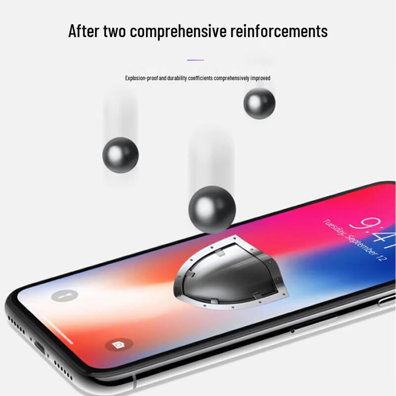 Blaulichtfilter Displayschutz aus gehärtetem Glas
