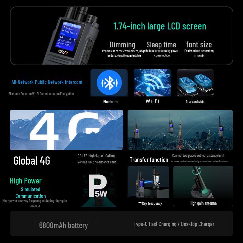 KSUN ZL8668 Dual-Mode Global Walkie-Talkie (CN Version)