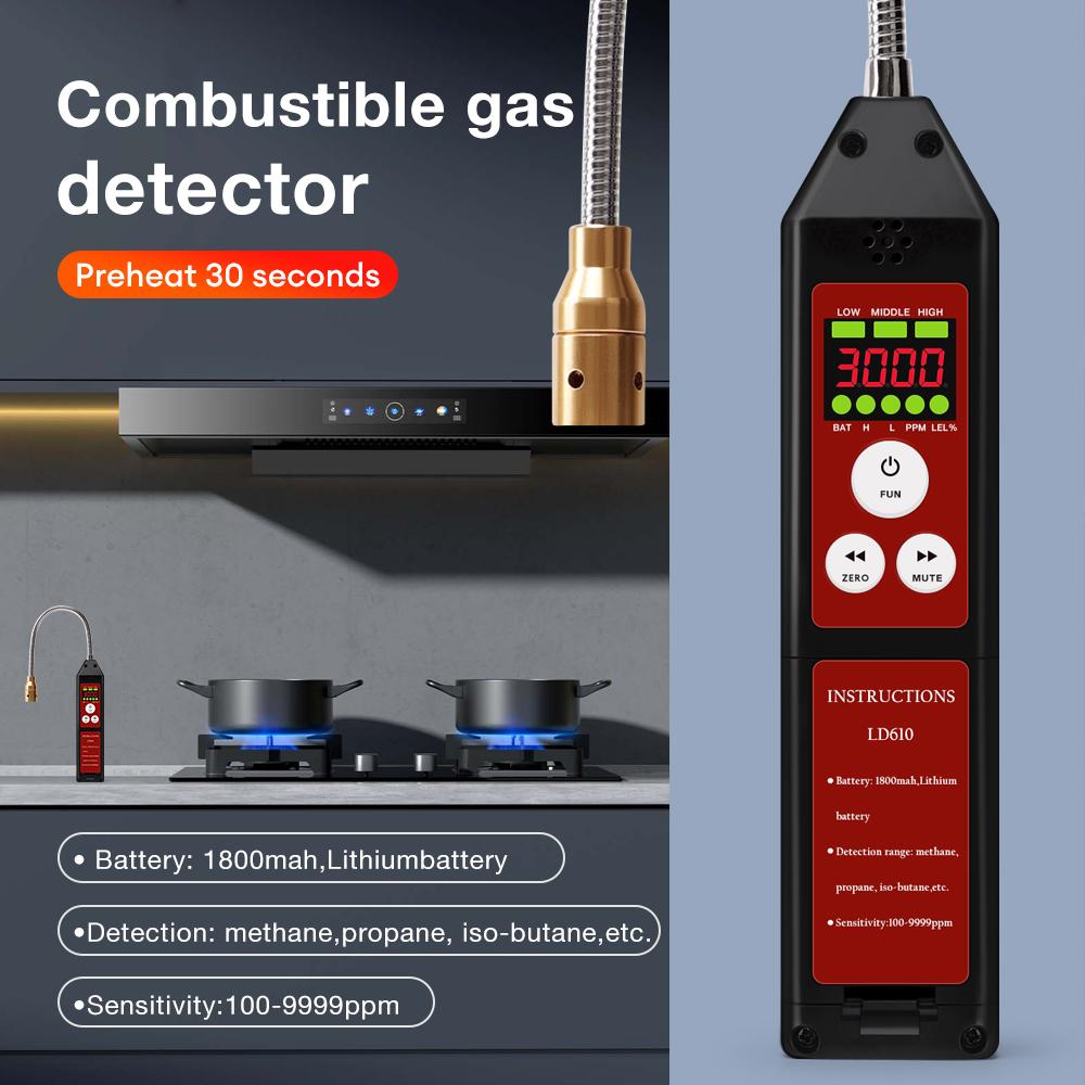 Newest 100-9999PPM Portable Combustible Gas Leak Detector Methane Propane Iso-butane Gas Analyzer USB Rechargeable