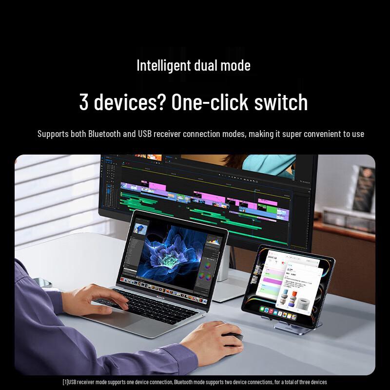Ugreen Silent Wireless Dual Mode Mouse