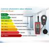 UNI-T UT383S Light Meter Luxmeter Digital 200,000 LUX Luminance Lux Fc Test Max Min Illuminometers Professional Photometer