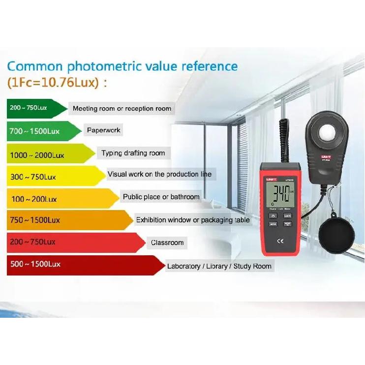 UNI-T UT383S Light Meter Luxmeter Digital 200,000 LUX Luminance Lux Fc Test Max Min Illuminometers Professional Photometer