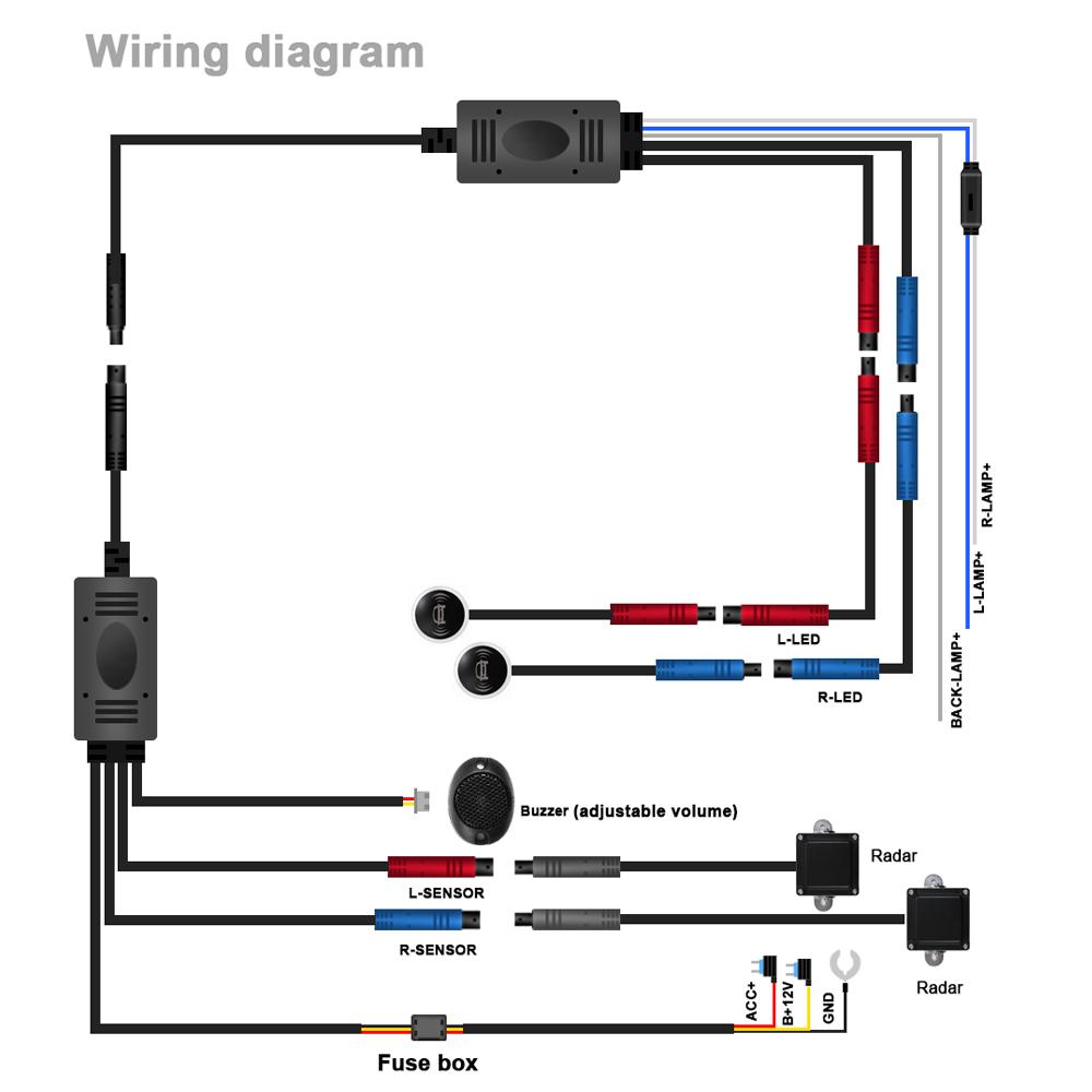Carsanbo 24G Car BSD Blind Spot Monitoring System with Dual Color LED light Parking delay warning function