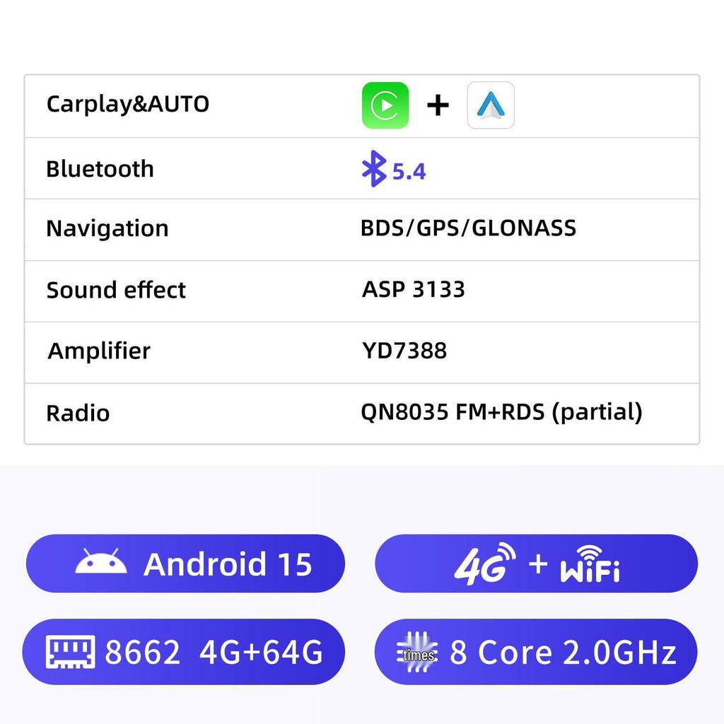 Mercedes-Benz ML klase W164 Android navigācijas un atpakaļskata kameras sistēma