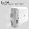Combustible Gas Alarm Sensor Gas Leakage Detector EU Plug Standalone Natural/Liquefied Gas Leak Detector For Home Security