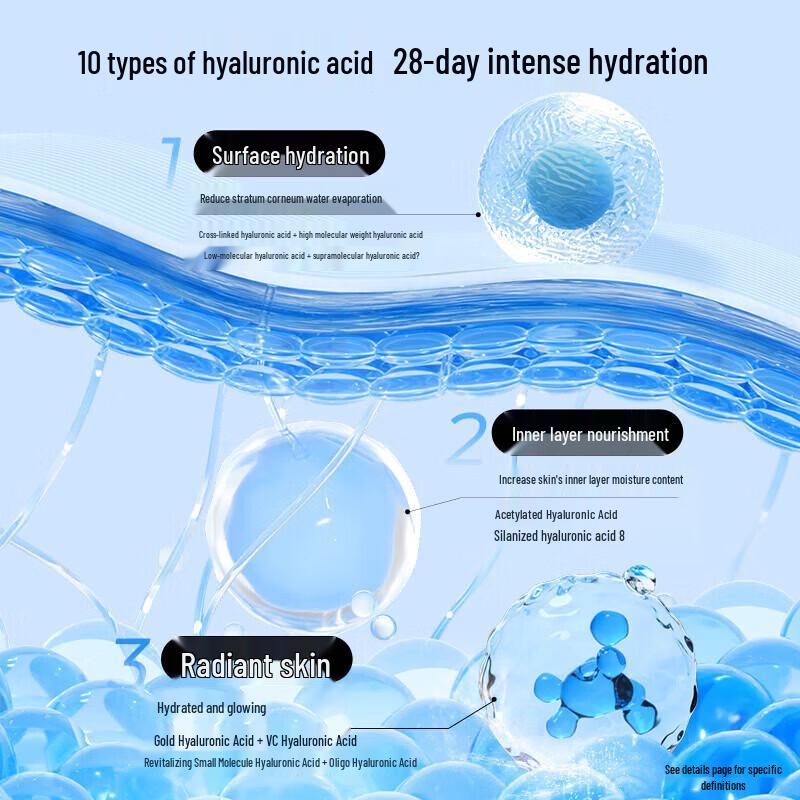 RELLET Plumping Repair Essence Water