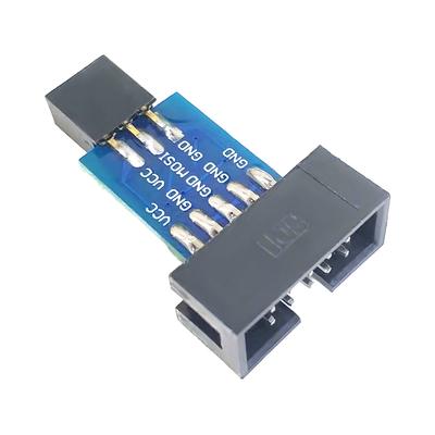 DIY moduly – Elektronické moduly