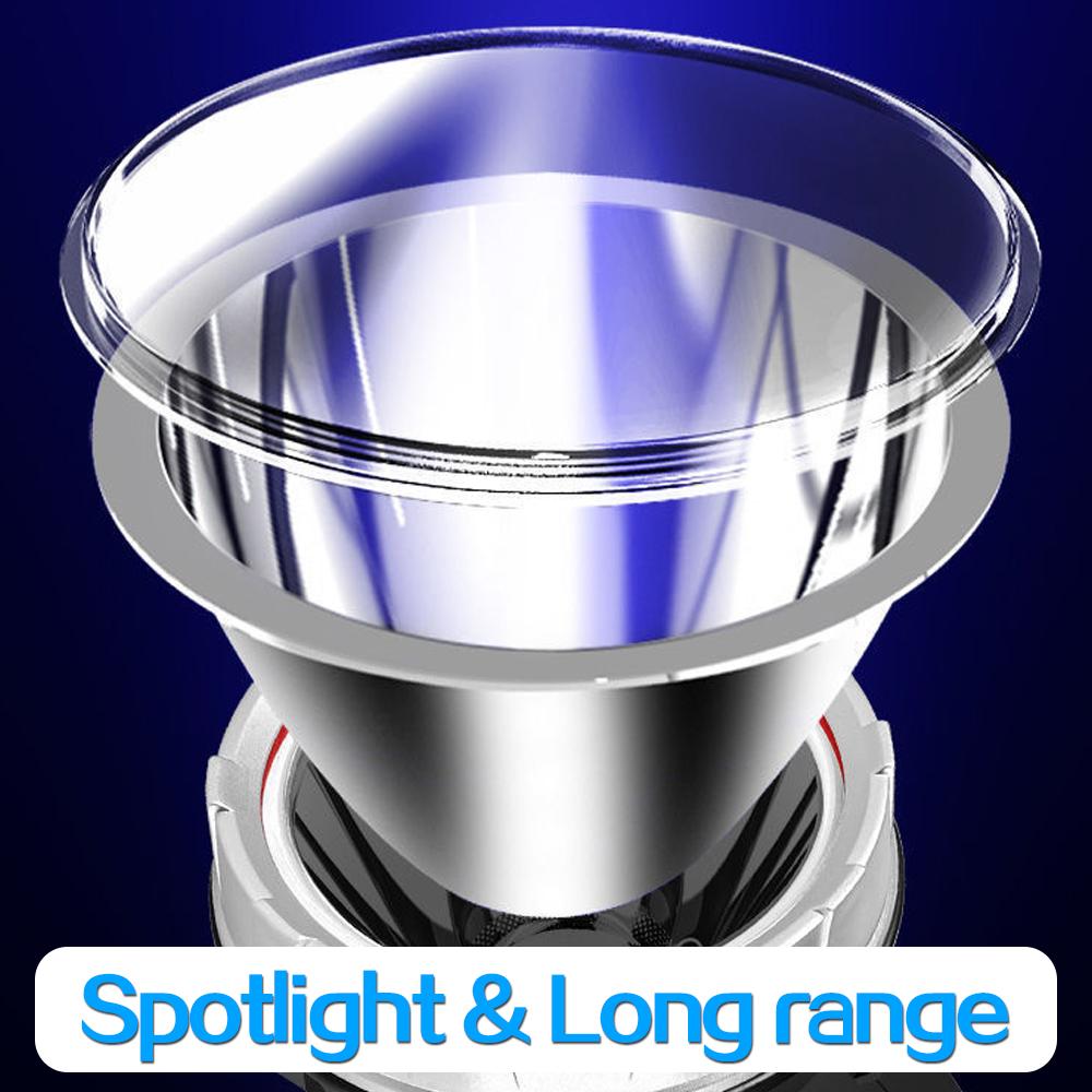 Powerful Handheld LED Searchlight Flashlight USB Rechargeable Work Light Portable Camping Light Torch with Shoulder Strap