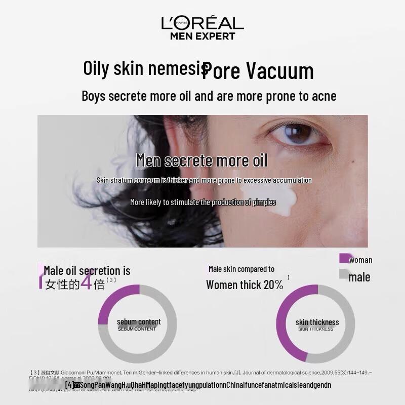 L'Oréal Men's Oil Control Charcoal Facial Cleanser