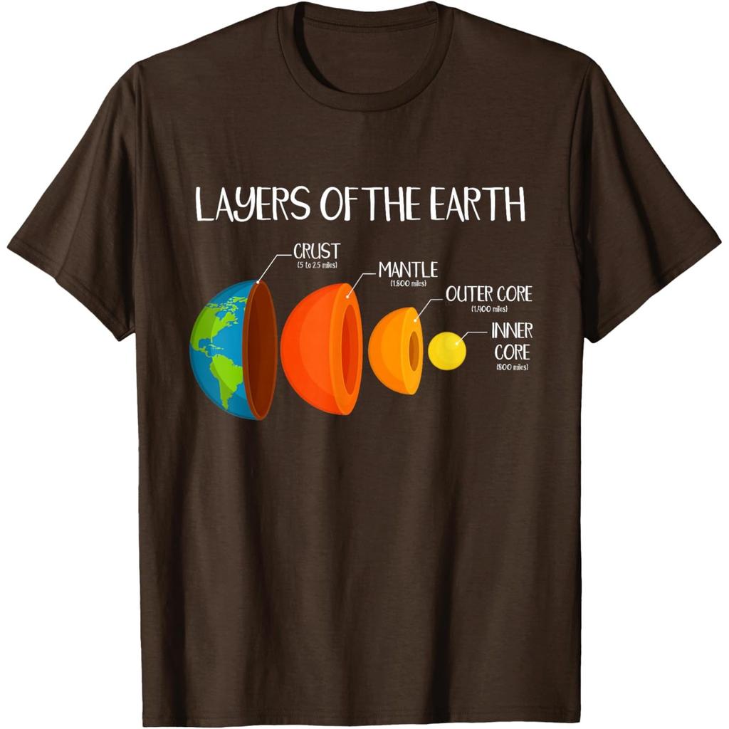 Layers of the Earth Diagram Geology Science Nerd Graphic Tee Casual Short Sleeve T-Shirt