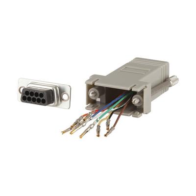 Dijital kablolar – Bağlayıcılar ve adaptörler