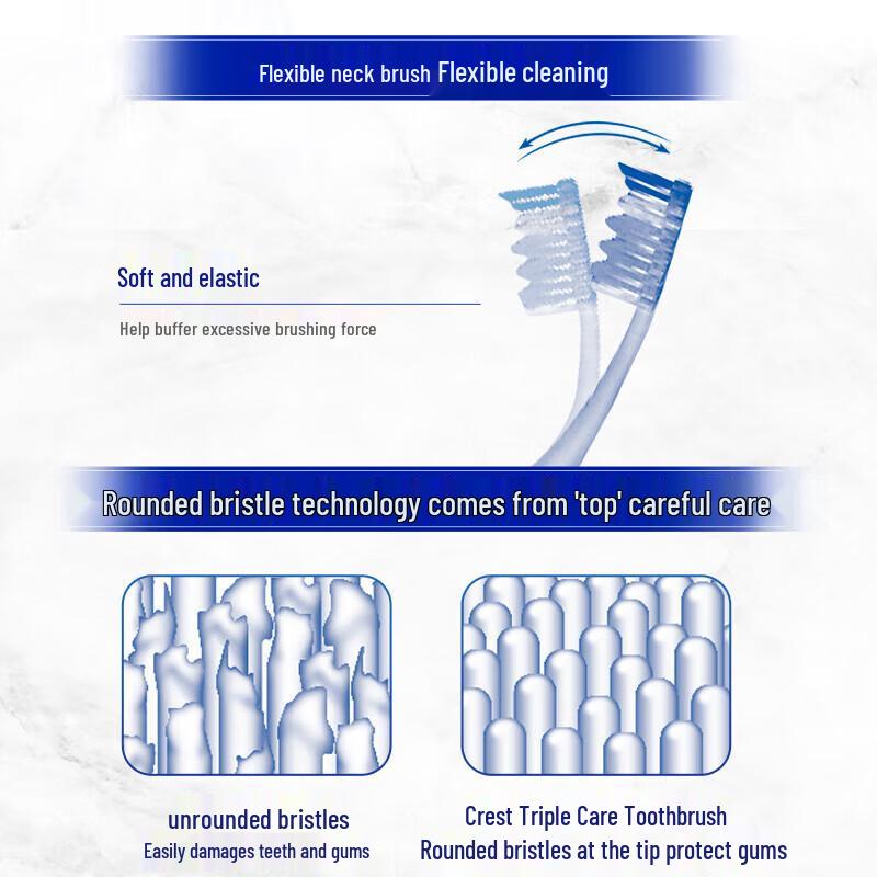 Crest Triple Care Soft Bristle Adult Toothbrush - 9 Count Pack