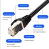Huiyixun Cat7 Double-Shielded 10 Gigabit Ethernet Cable
