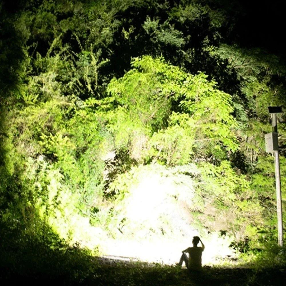 Outdoor COB LED Headlamp USB Rechargeable head lamp Adjustable Running Riding Fishing head light Flashlight Camping Work Light