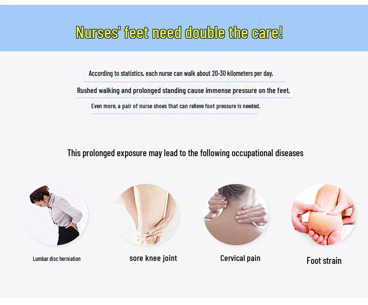 Women's Breathable Soft Sole Nurse Shoes - Comfortable, Non-Slip, Anti-Odor, Heightening, Thick Sole for Medical Staff