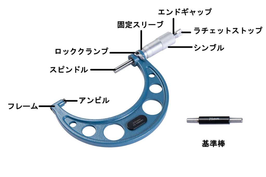 Beslands Micrometer Thickness Outside Micrometer Set of with Case Gauge, 0-100mm, 0.01mm, 4, Microgauges,