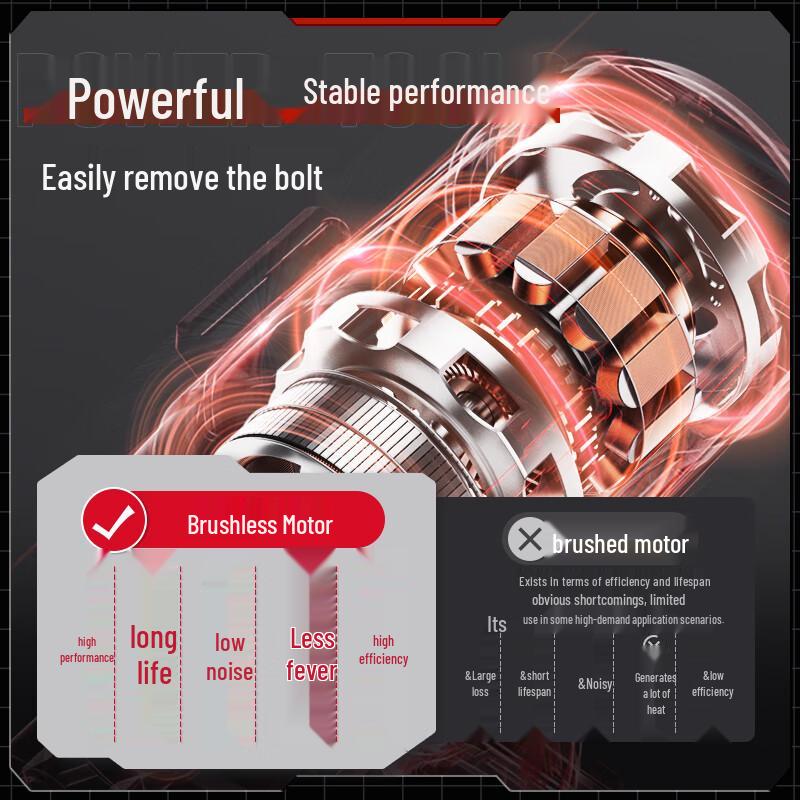 DELIXI Brushless Lithium High Torque Electric Impact Wrench CN plug (adapter included)