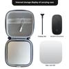 For Apple Mac Mini M4 Portable Carrying Case with Mesh Pocket Shock Resistant Storage Bag