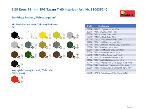 Miniart 1/35 Scale Romanian Army 76mm Self-Propelled Artillery TACAM T-60 Full Interior Plastic Model Kit MA35240