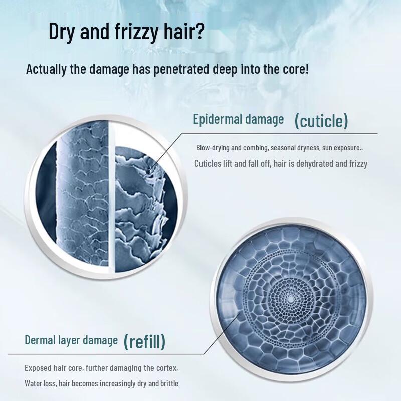 Schwarzkopf Hydro-Collagen Repair Leave-In Essence Water