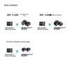 Makita RS001GZ 185mm Cordless Circular Saw CN plug (adapter included)