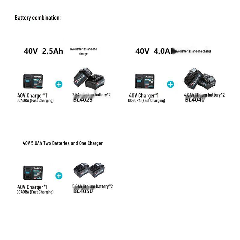 Makita RS001GZ 185mm Cordless Circular Saw CN plug (adapter included)