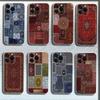 Huse pentru telefoane – Huse tip bumper pentru telefon