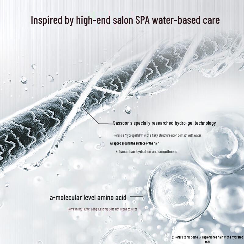 Vidal Sassoon Light & Smooth Hair Conditioner