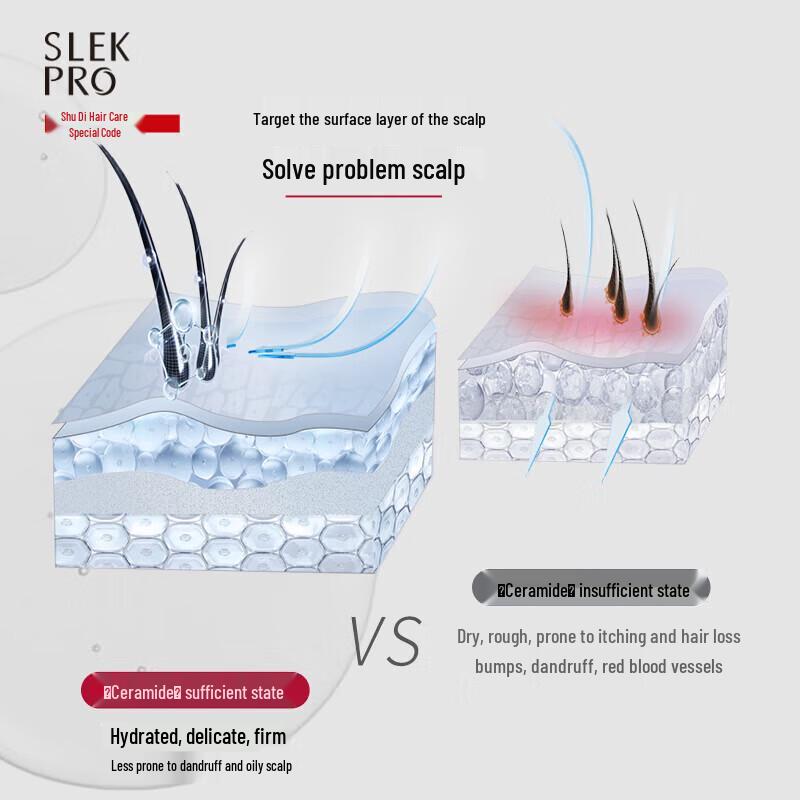SLEK Moisturizing & Softening Conditioner