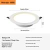 Ultra-thin Recessed LED Downlight – Eye Protection, 3.5/4/6 inch, Full Aluminum for Office, School, and Shop