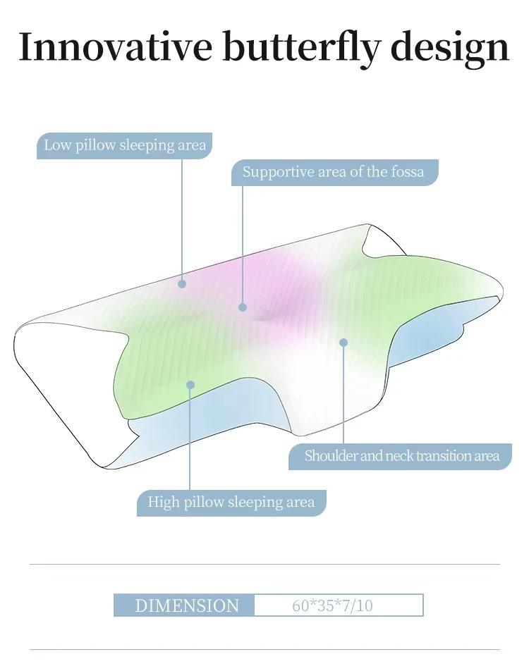 Cross-border Butterfly Memory Foam Neck Support Pillow - Slow-Rebound, Non-Collapsing, Class A for Cervical Spine