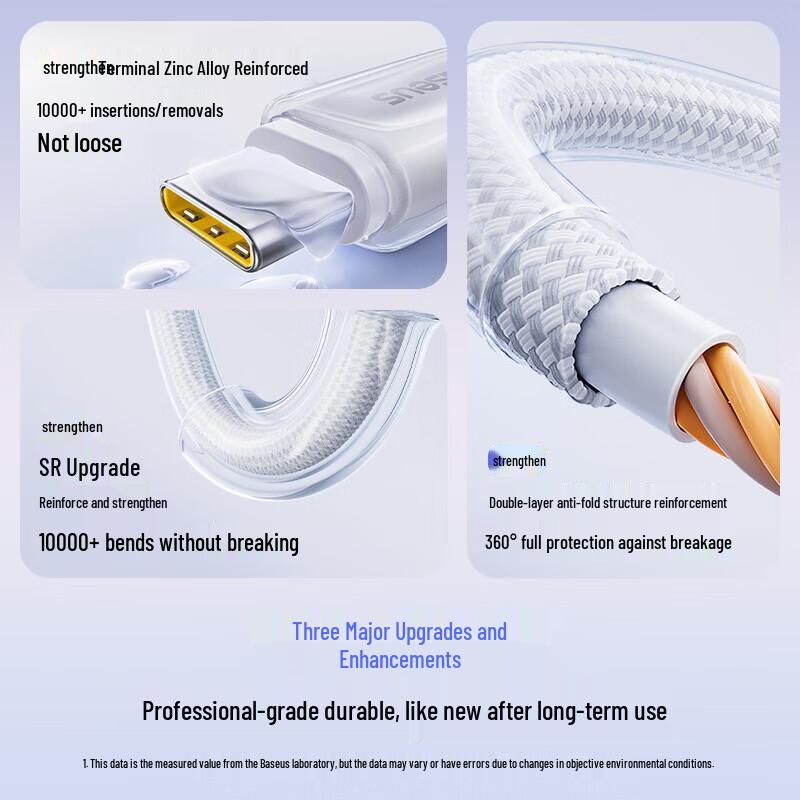 Baseus Type-C 100W Super Fast Charging Cable