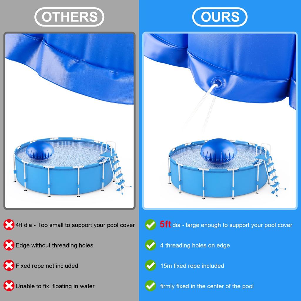 Pool Pillows for Above Ground Pools, Ultra-Thick Cold-Resistant Pool Air Pillow, Winter Closing PVC Ice Equalizer Air Pillows