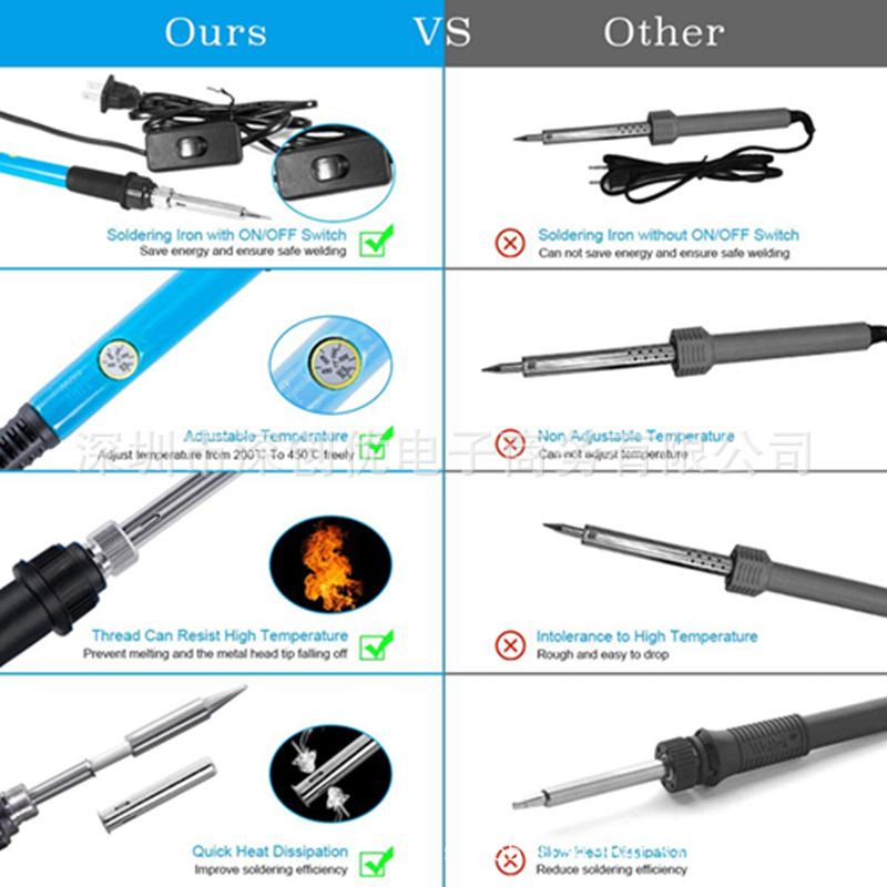 60W Soldering Iron Kit with ON-OFF Switch, Solder Sucker, Stand, and PU Handbag