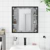 Baie și WC – Oglinzi de baie