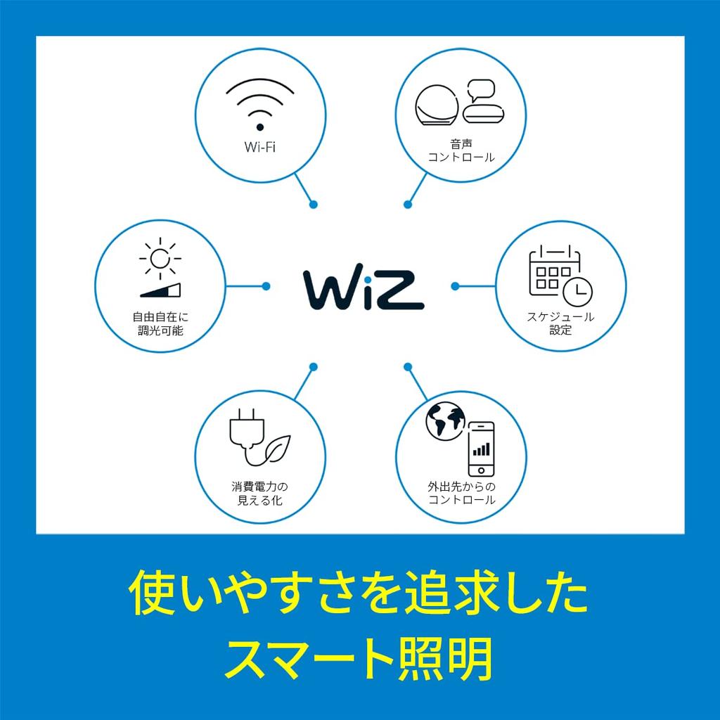 WiZ Wiz Smart Light Bulb E26 100w Dimmable Color Type Bulb Color Daylight 1 Piece LED Bulb Smart Light Alexa Compatible 1520lm Warm White Daylight