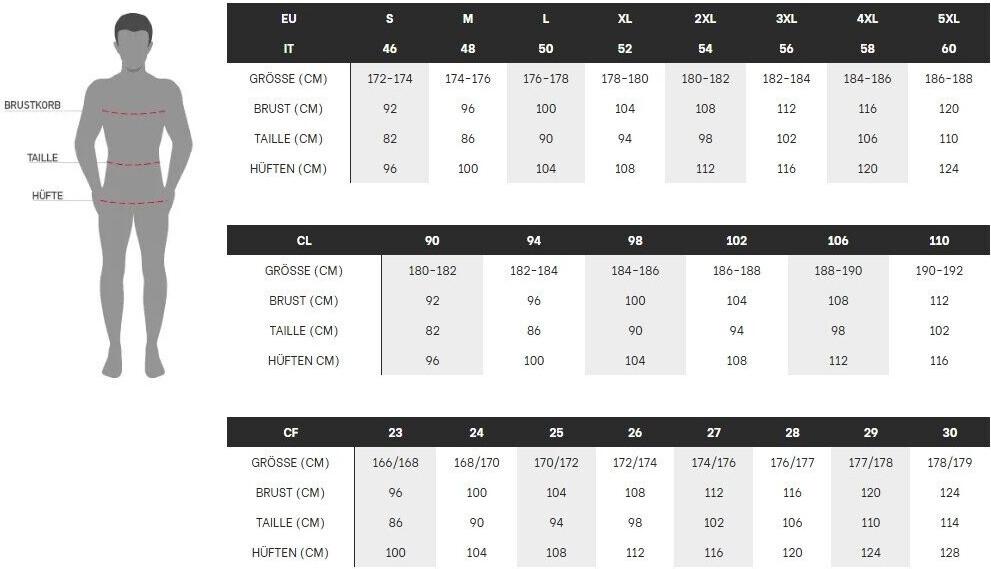 Куртка CMP Hybrid мужская Unlimitech с отстегивающимися рукавами Куртка с отстегивающимися рукавами (30a2647-E663) шалфей