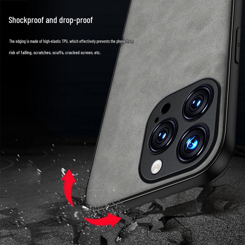 SHIYONG Leather Texture Full-Wrap iPhone Case