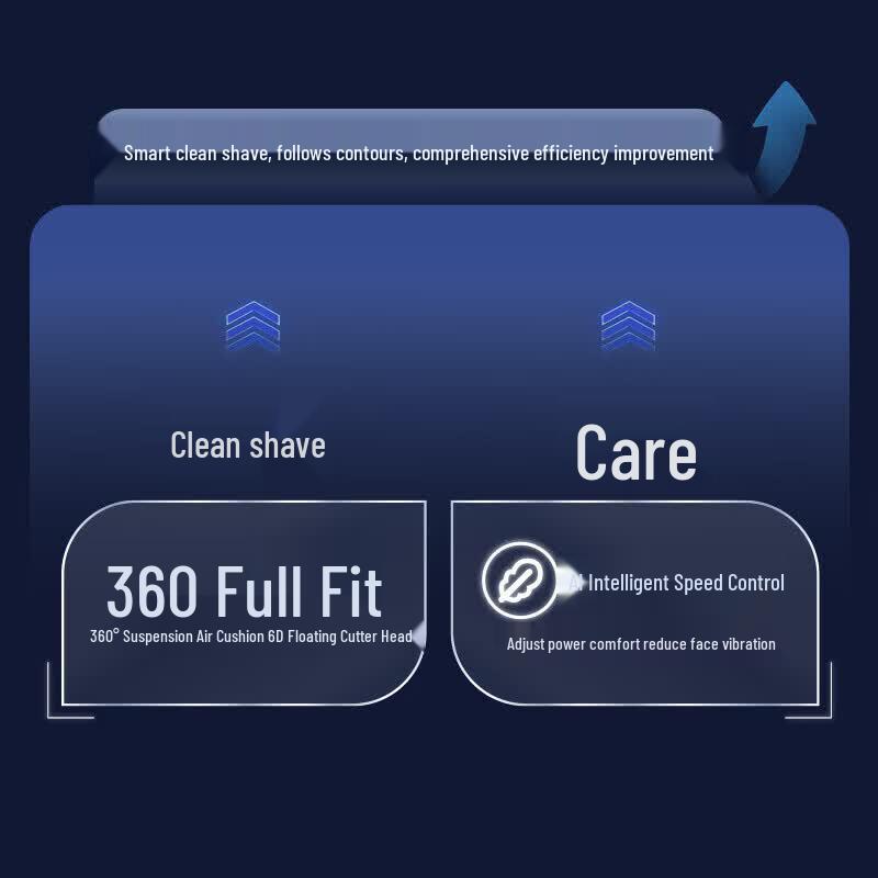 Philips Series 5000 Pro Electric Shaver CN plug (adapter included)