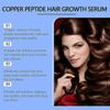 1-Piece Upgrade Copper Peptide Hair Growth Set Copper Peptide Hair Growth Serum (Unisex) Promotes Hair Growth