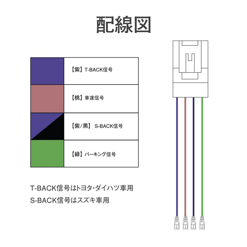 5P Car Speed Wiring Coupler for Suzuki/Toyota/Daihatsu